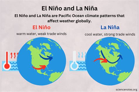  La Niña de la Tormenta, Bir Gölgeler ve Renkler Şöleni!